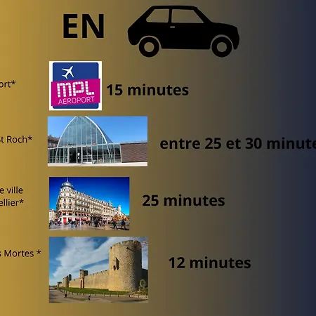 Le Fidji Cosy - Parking - Centre Апартаменты *